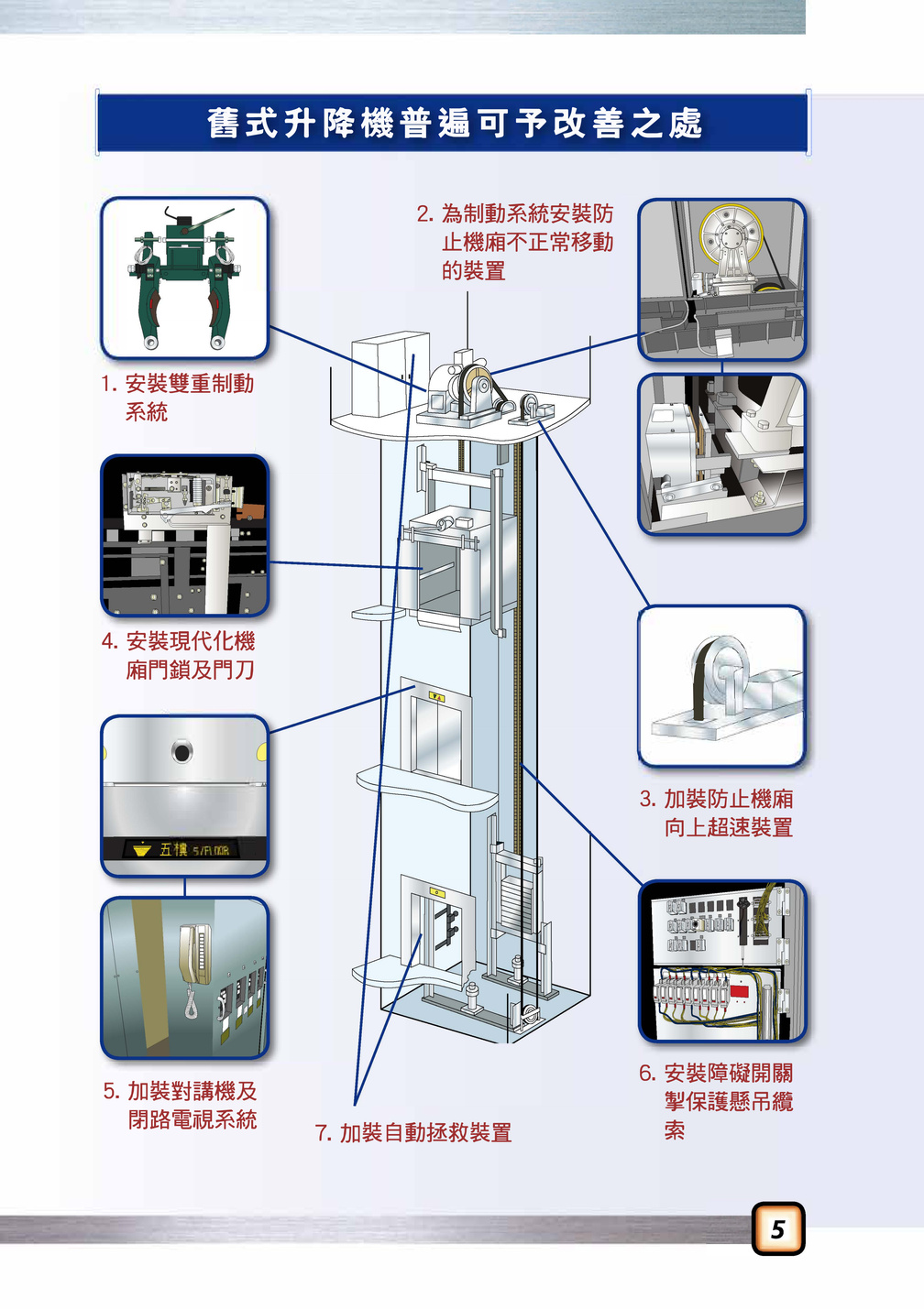 Seven Enhancement Solutions