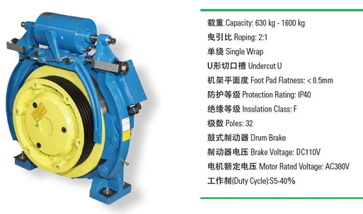 Permanent Magnet Synchronous Motor