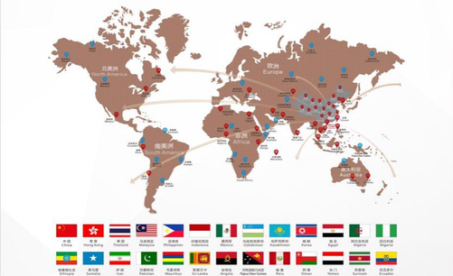 Global Sales Network